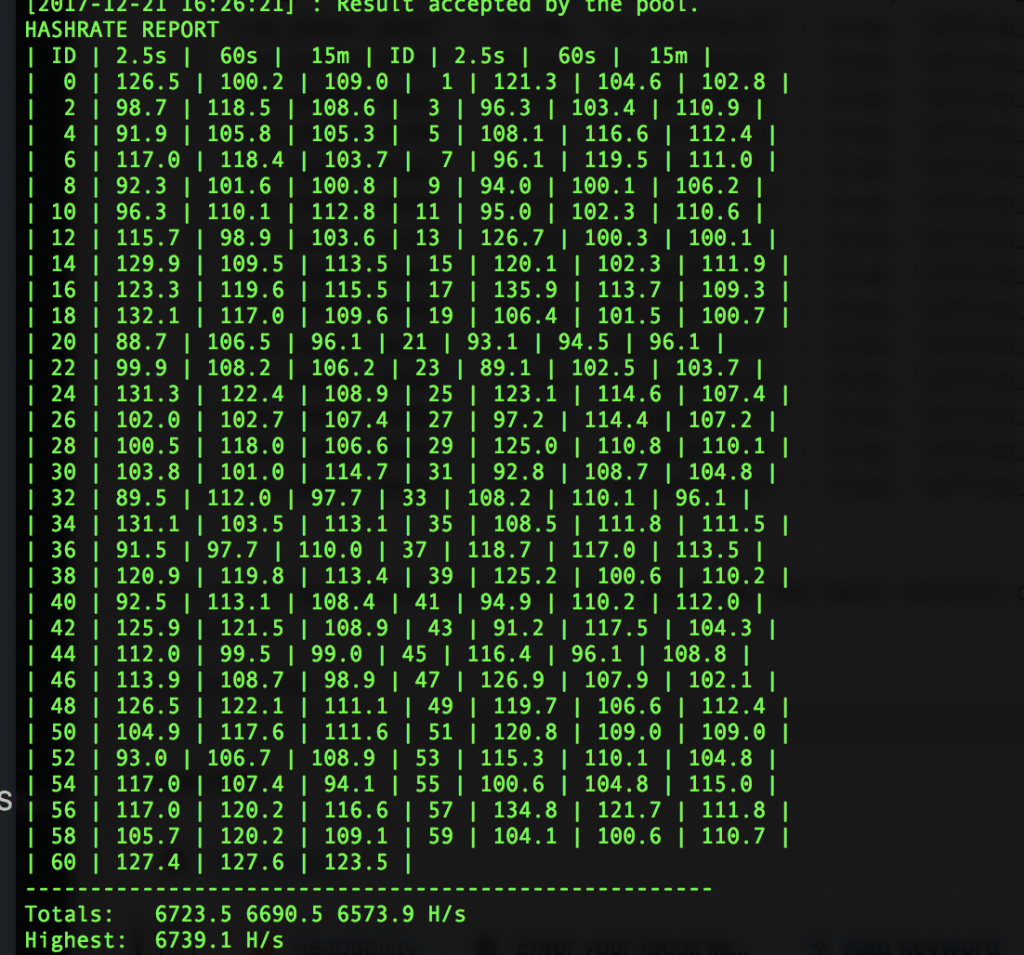 aws instance for crypto mining